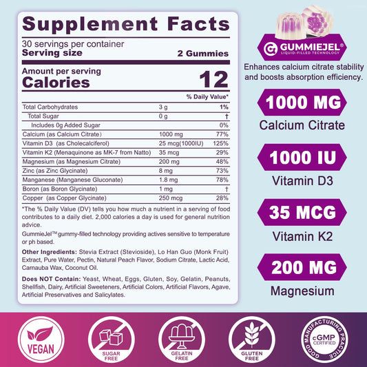 EnvyCure sugar-free calcium citrate gummies creamy liquid core texture