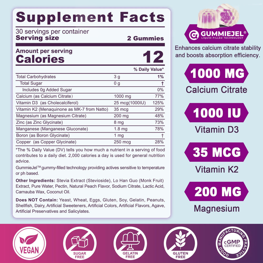 EnvyCure gummies center liquid filling close-up showing high absorption