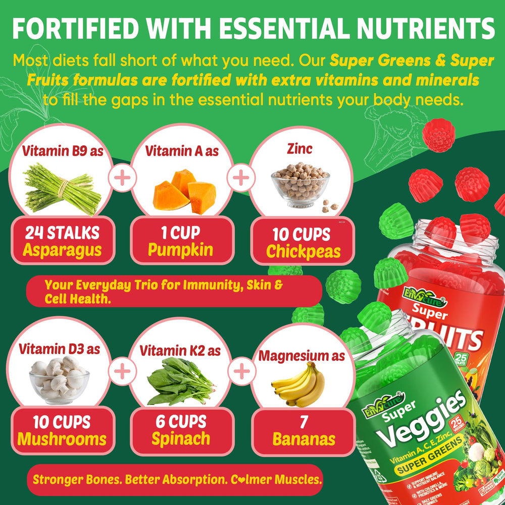 EnvyCure vitamins D3 and K2 details for bone-supporting nutrients