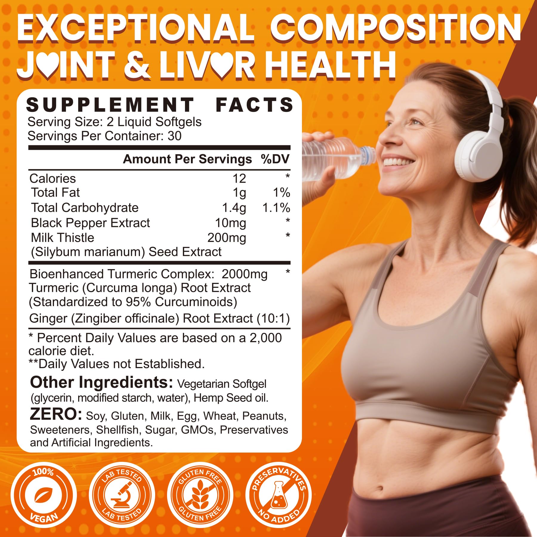 EnvyCure turmeric softgels ingredients label with key botanicals.