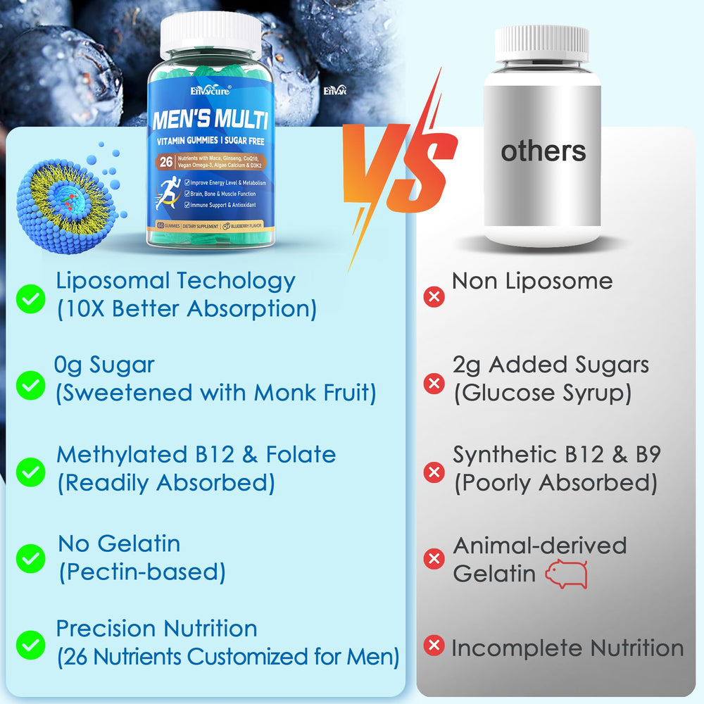 EnvyCure vegan D3 K2 bottle visual