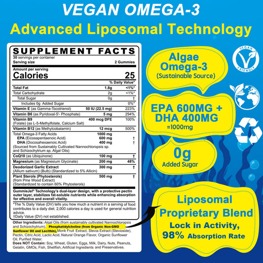 EnvyCure vegan omega-3 gummies closeup highlights liposomal delivery
