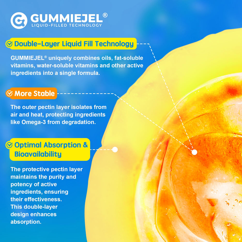 EnvyCure omega-3 gummies in daily-use scene suggesting easy daily wellness ritual