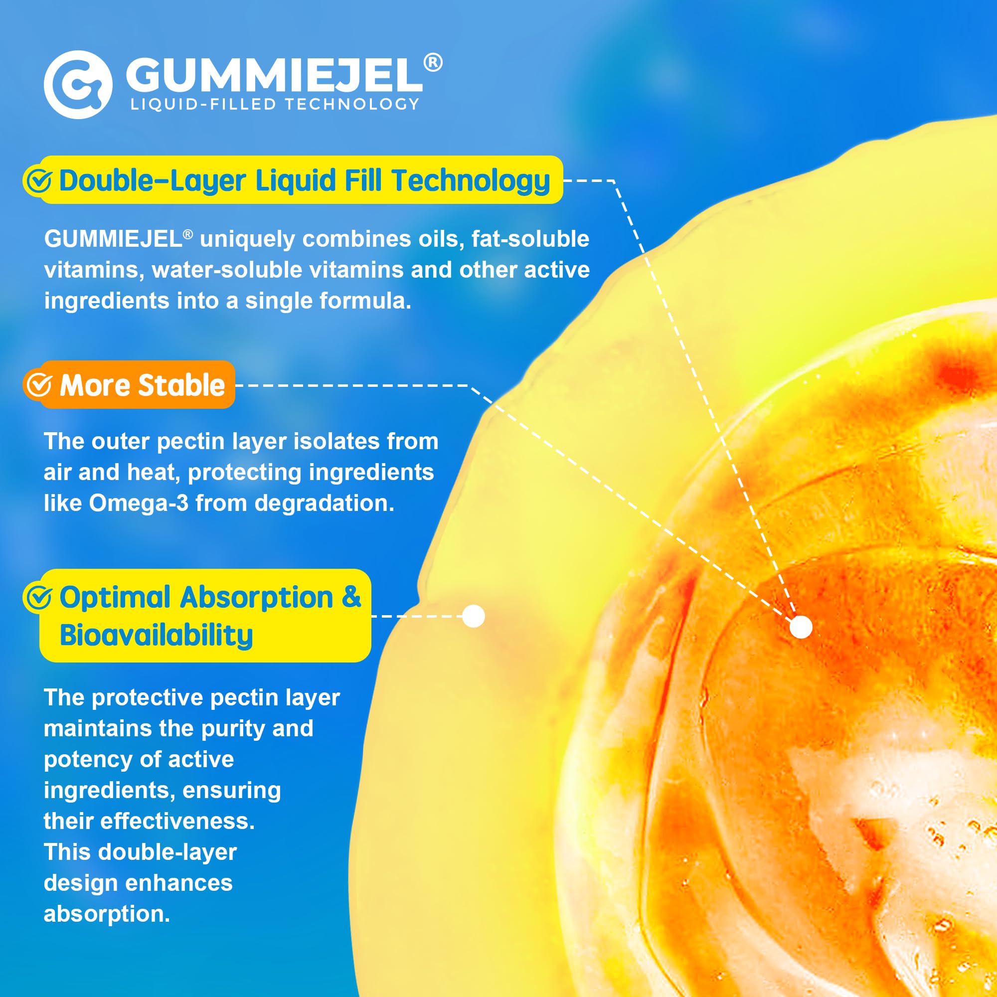 EnvyCure vegan omega-3 gummies in use conveys convenience