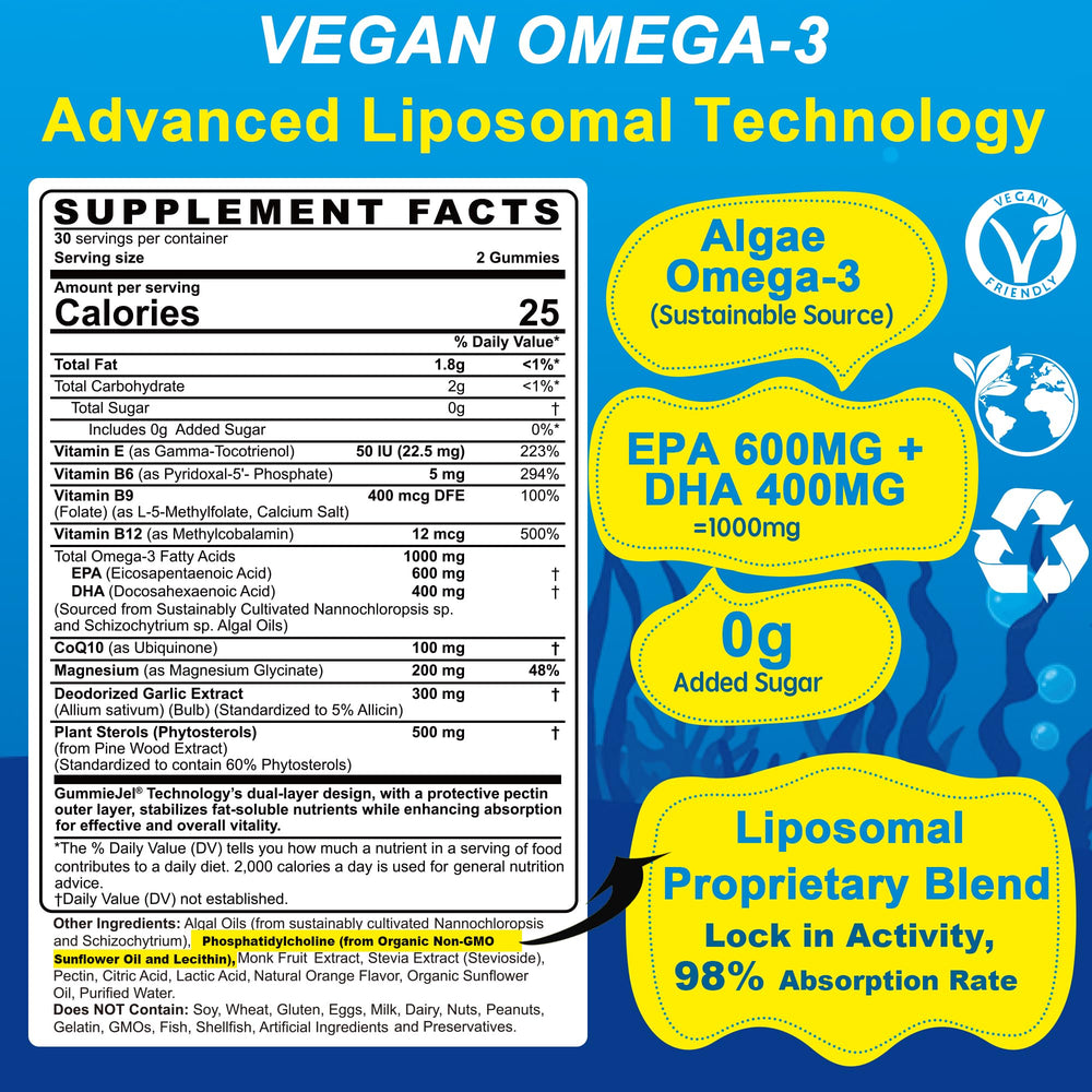 EnvyCure Vegan Omega-3 Gummies being dispensed highlights sugar-free daily omega-3 routine