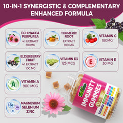 EnvyCure vitamin C and D3 gummies close-up emphasizing bioavailability