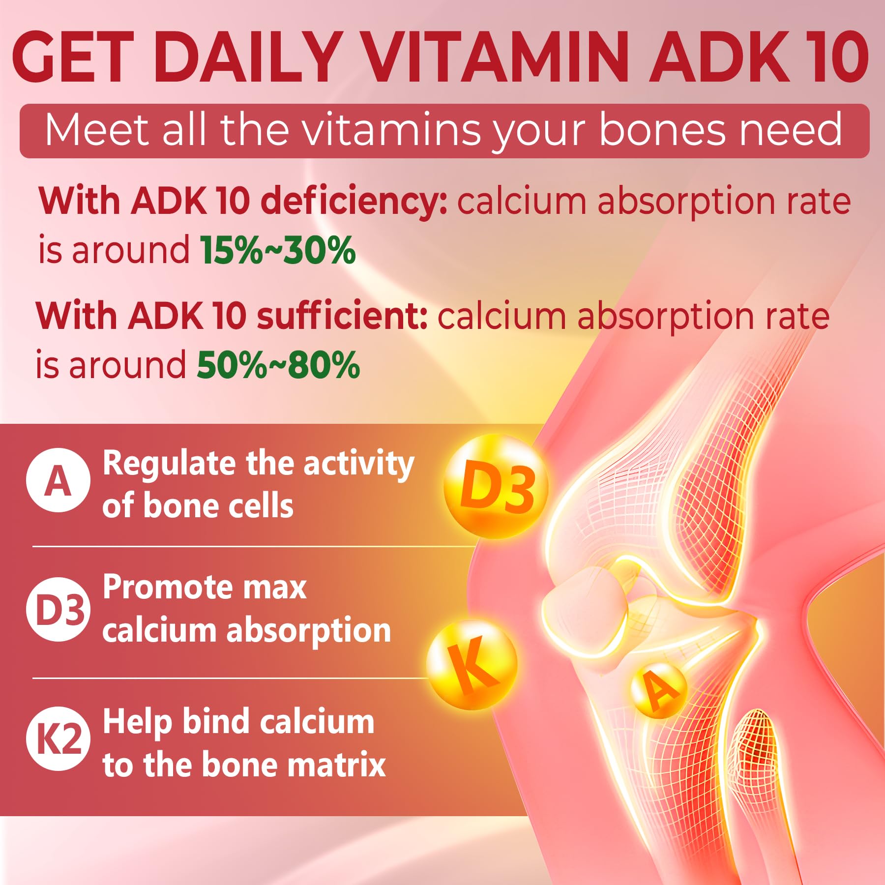 EnvyCure Vitamin D3 K2 A Gummies closeup highlights vibrant gummies and natural sweetener.