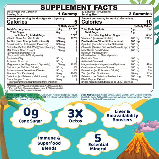 EnvyCure Zeolite Detox Gummies serving, easy daily dose for energy and digestion.