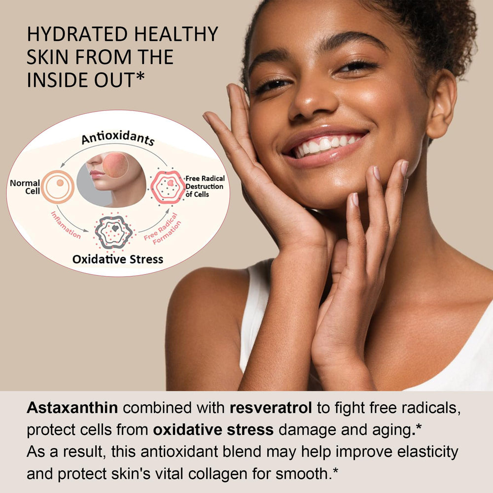 Coconut oil emulsion shows enhanced absorption of active ingredients in EnvyDeal gummies