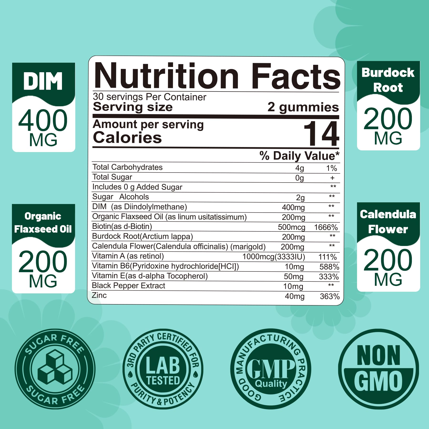 Gummies closeup highlights blueberry flavor and smooth texture for daily use.