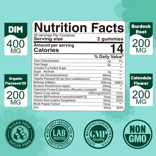 Gummies closeup highlights blueberry flavor and smooth texture for daily use.