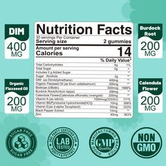 Gummies closeup highlights blueberry flavor and smooth texture for daily use.