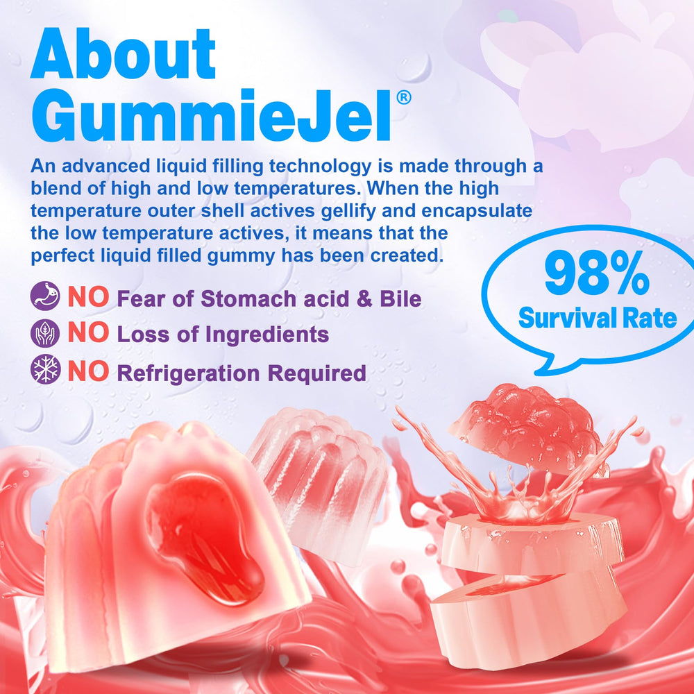 EnvyDeal probiotic gummies 60b-cfu bottle: high potency for daily digestion.