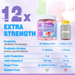 EnvyDeal Probiotic Gummies liquid-filled technology demonstrates robust probiotic protection.