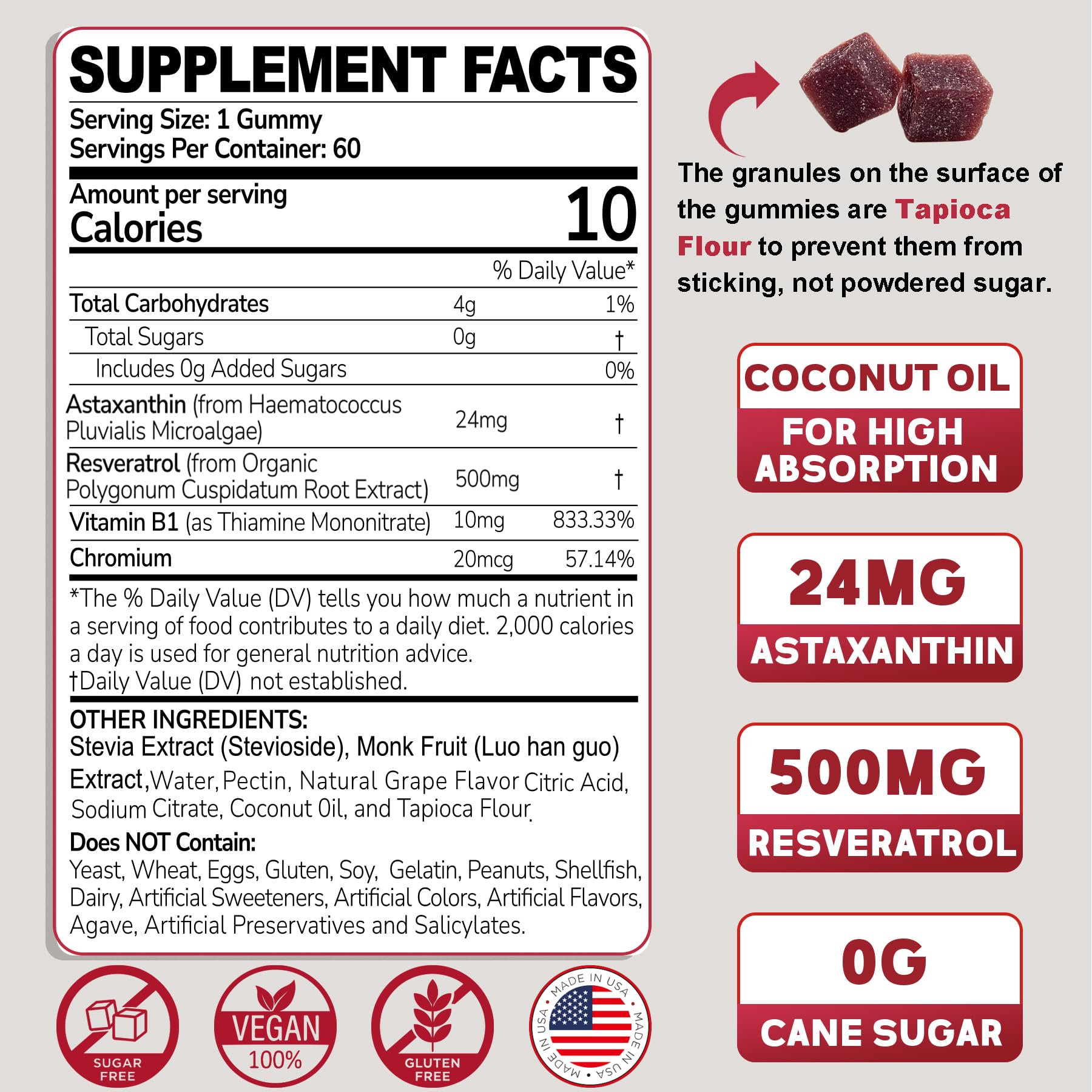 EnvyDeal Resveratrol Gummies label highlights antioxidant blend for skin and immunity