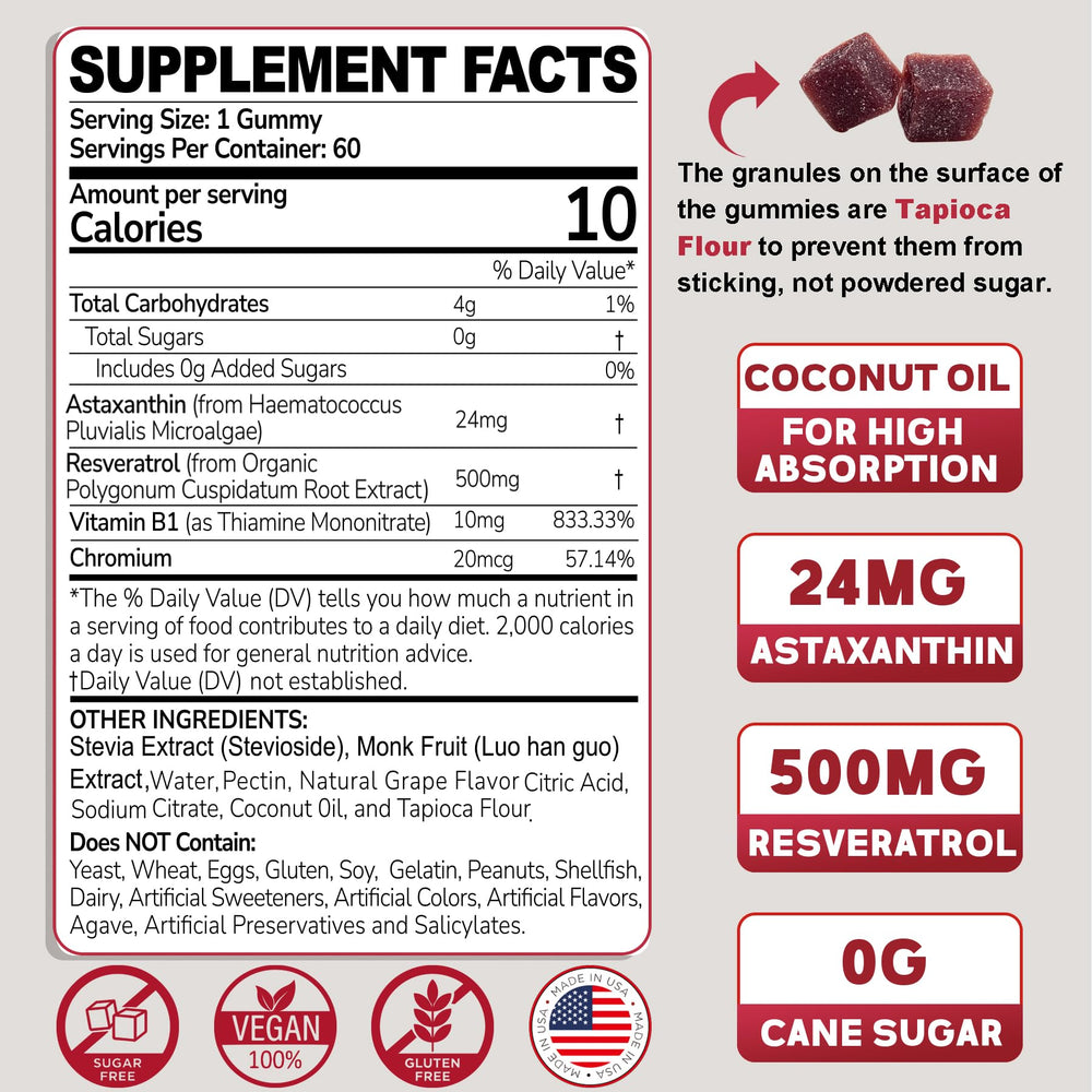 EnvyDeal Resveratrol Gummies label highlights antioxidant blend for skin and immunity