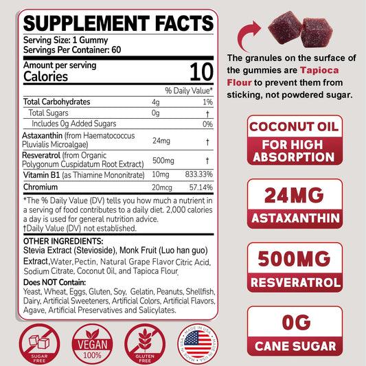 EnvyDeal Resveratrol Gummies label highlights antioxidant blend for skin and immunity