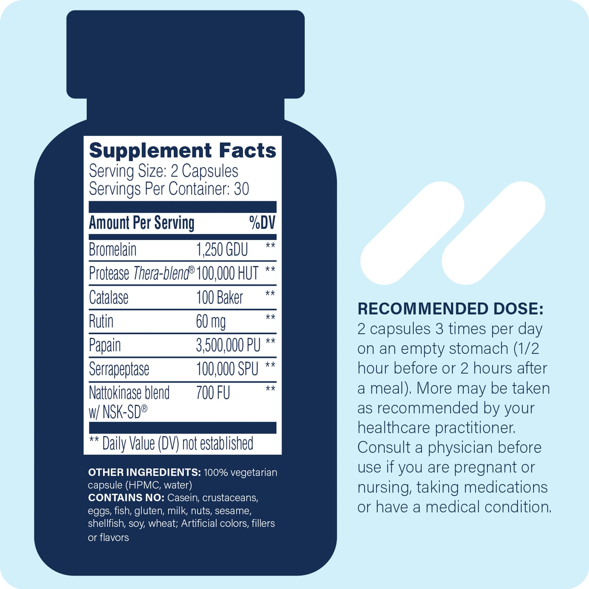 Myomend bottle back label lists ingredients and dosage guidance for careful use.