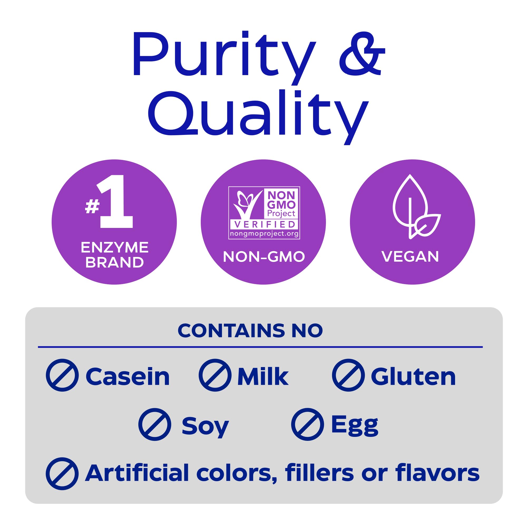 Enzymedica Berberine HCl 510mg label detail shows clean label and no artificial fillers