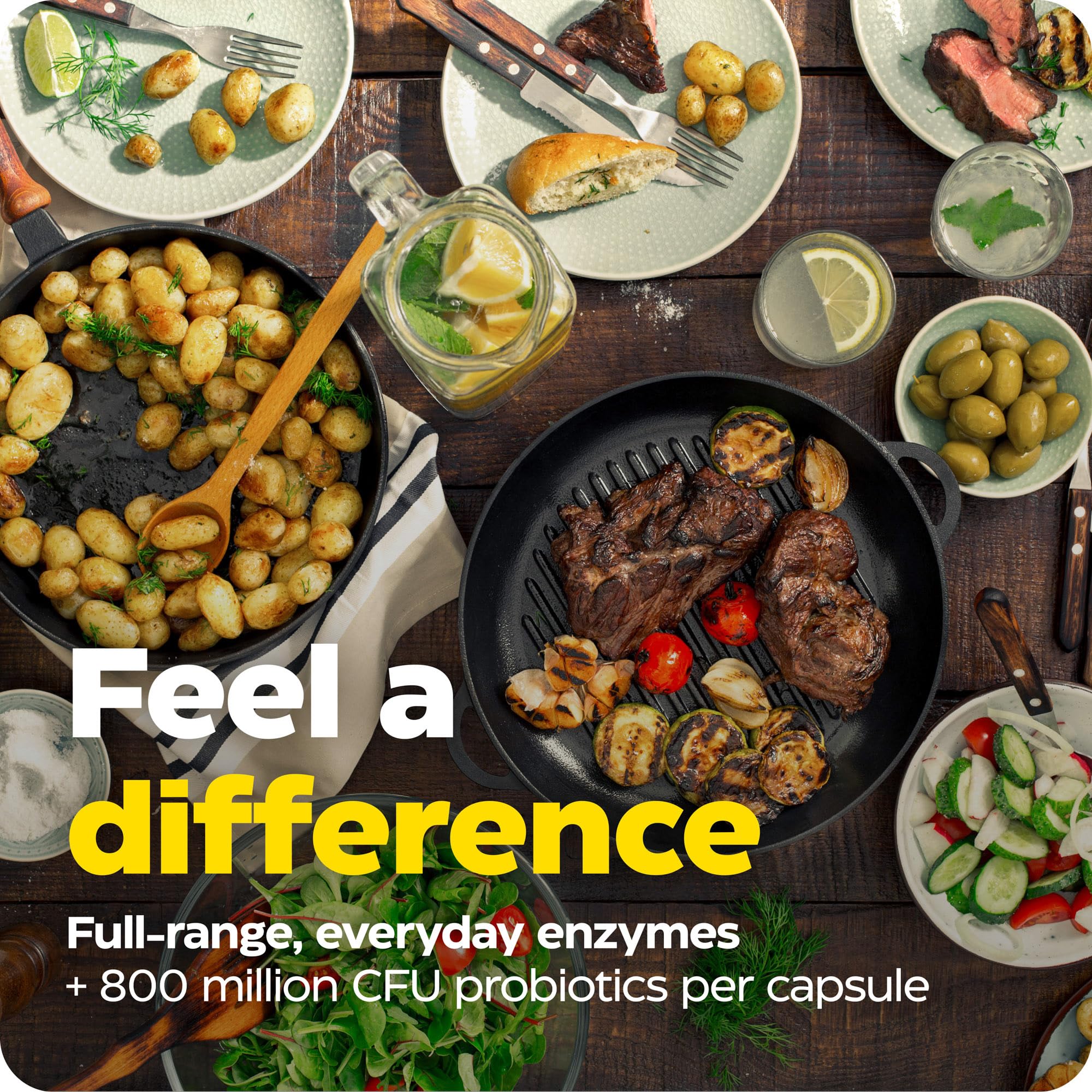 Capsule breaking down fats, proteins, and carbs for digestion.