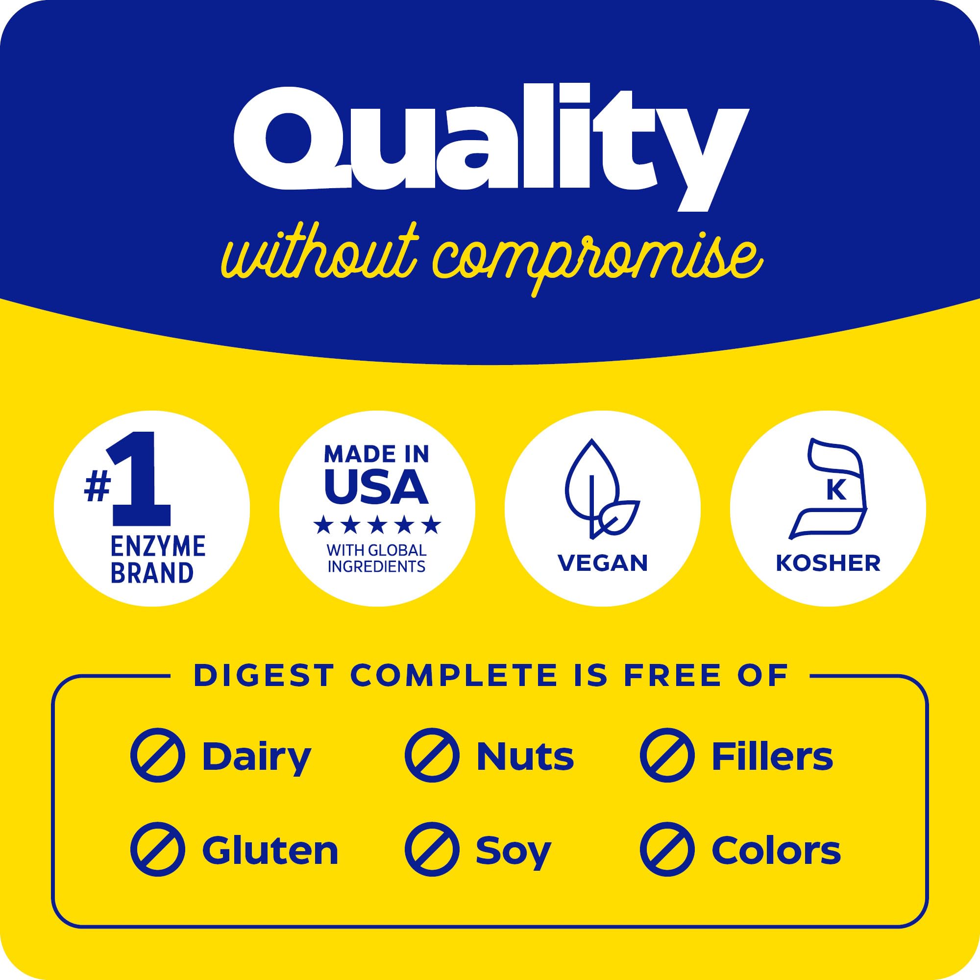 Enzymedica Digest Complete meal-use scene demonstrates daily support during dinner