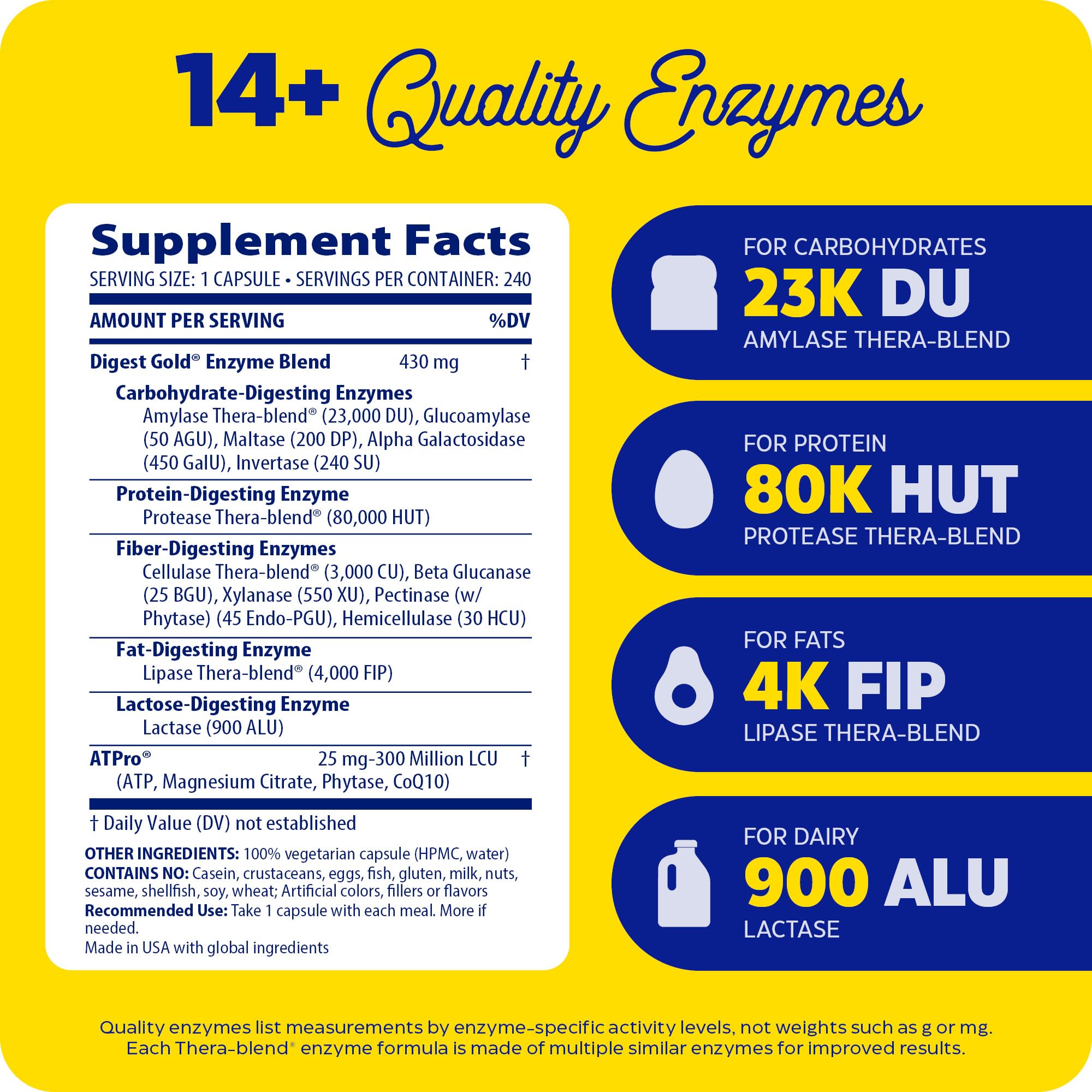 Enzymedica Digest Gold + ATPro label close-up emphasizing ATPro blend