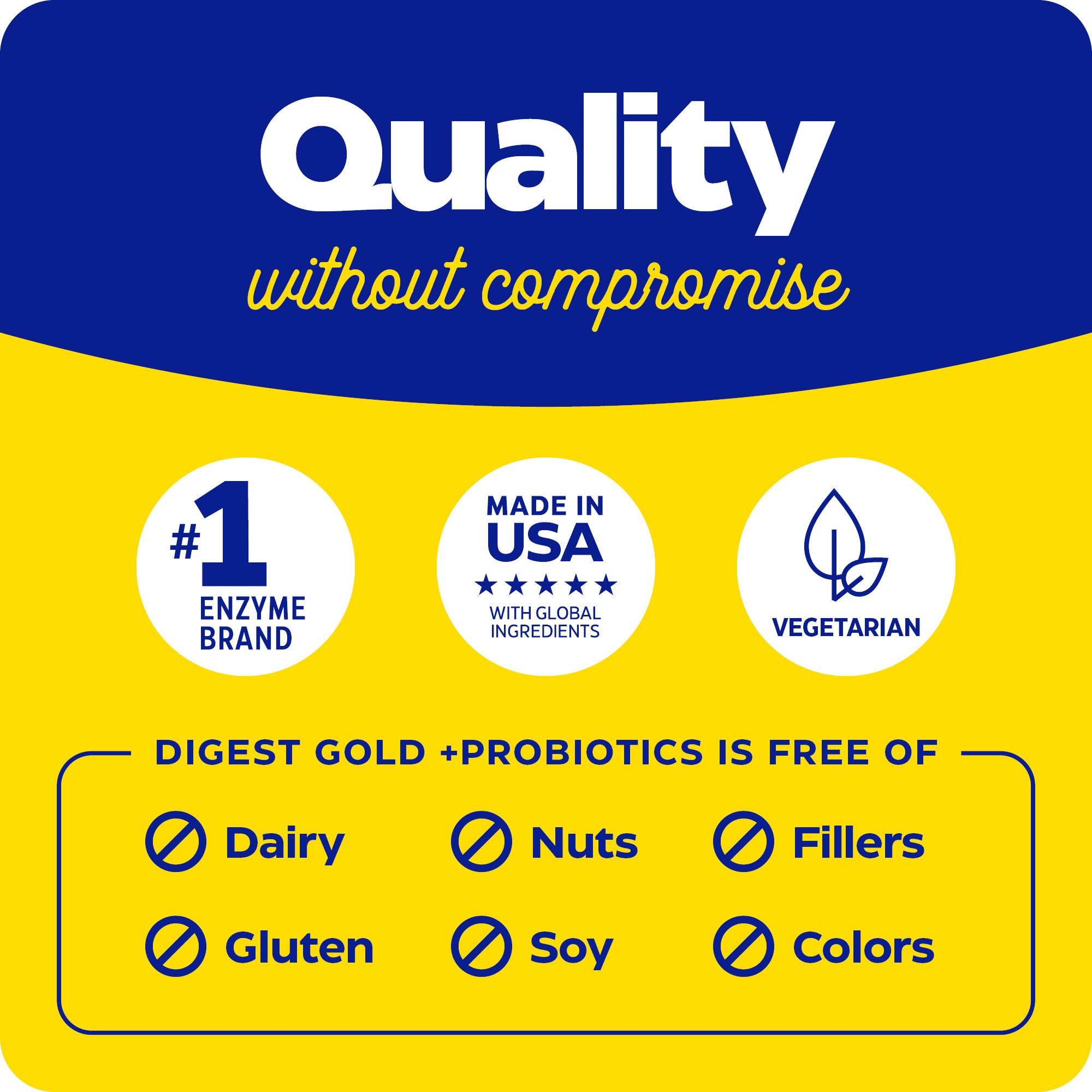 Mealtime setup with Digest Gold integrated into daily routine.