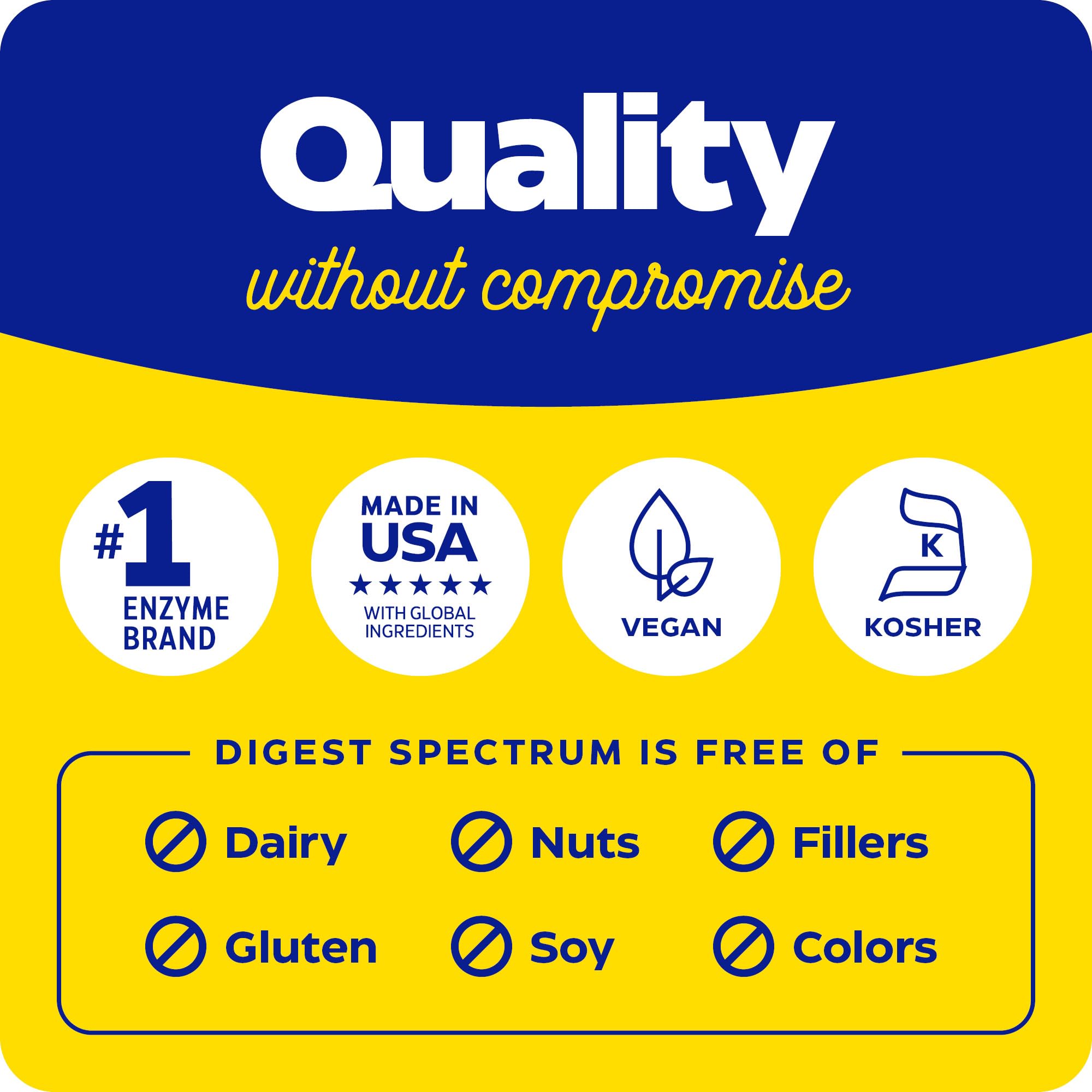 Person enjoying a meal with Digest Spectrum for comfortable digestion