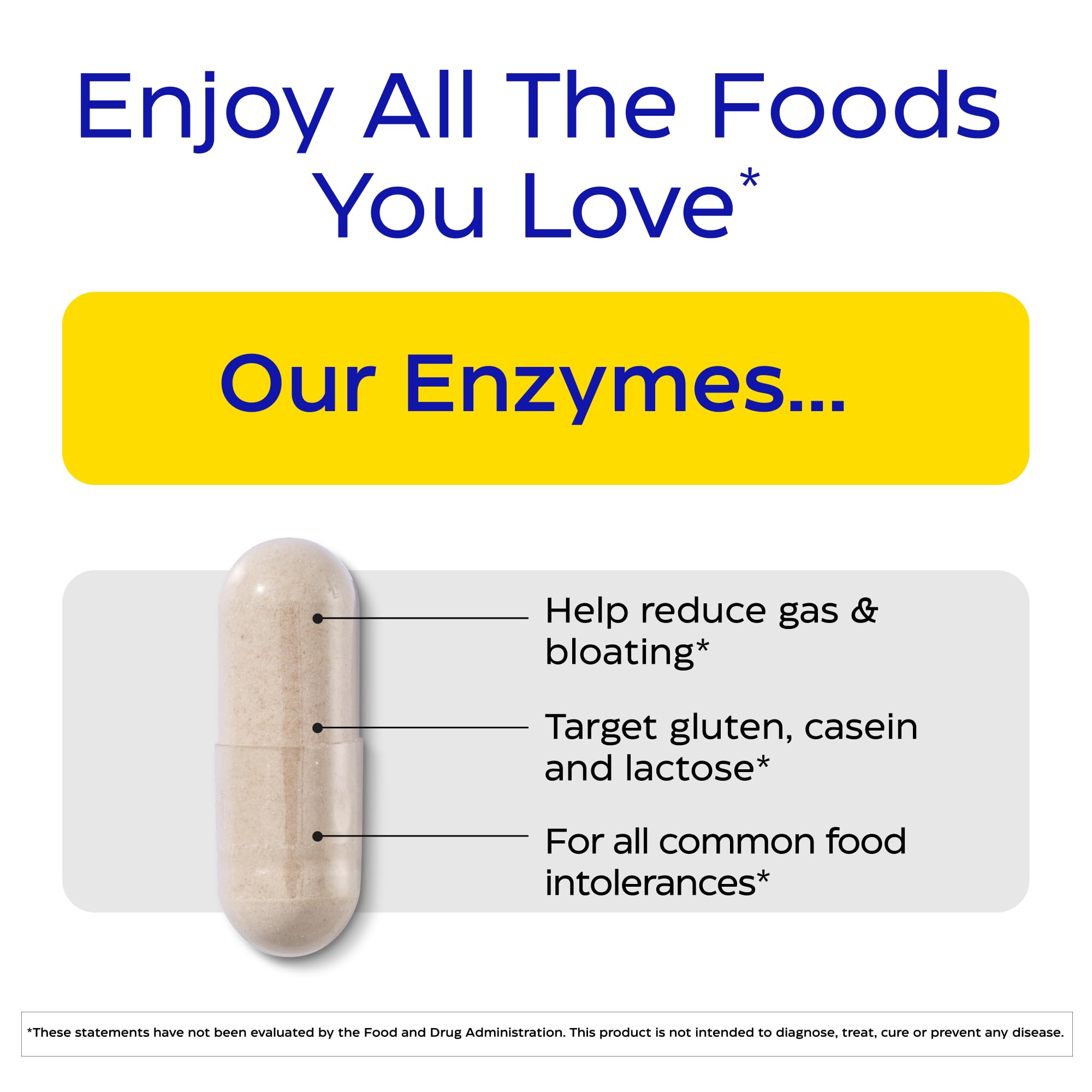 Enzymedica Digest Spectrum capsules closeup, indicating fast-acting relief potential after meals.