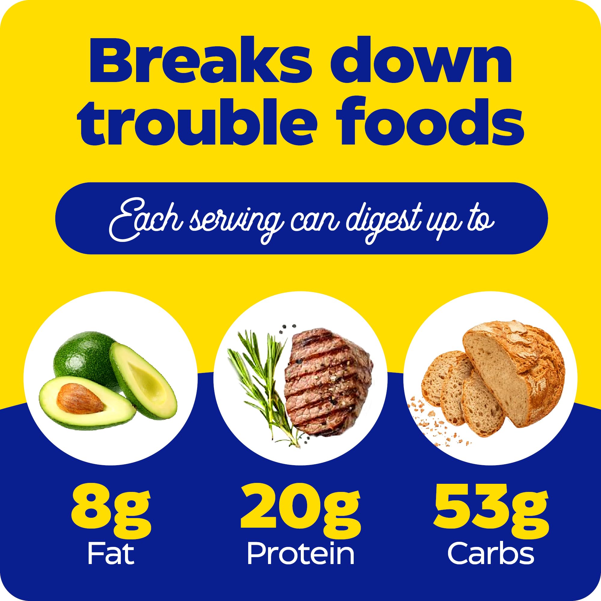 Gluten-free and dairy-free claims seen on Digest Spectrum packaging