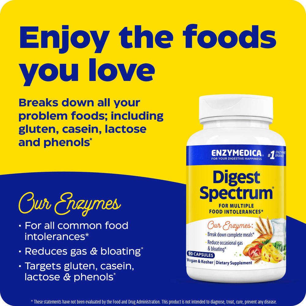 Thera-blend technology icon indicates enzymes remain active through digestion