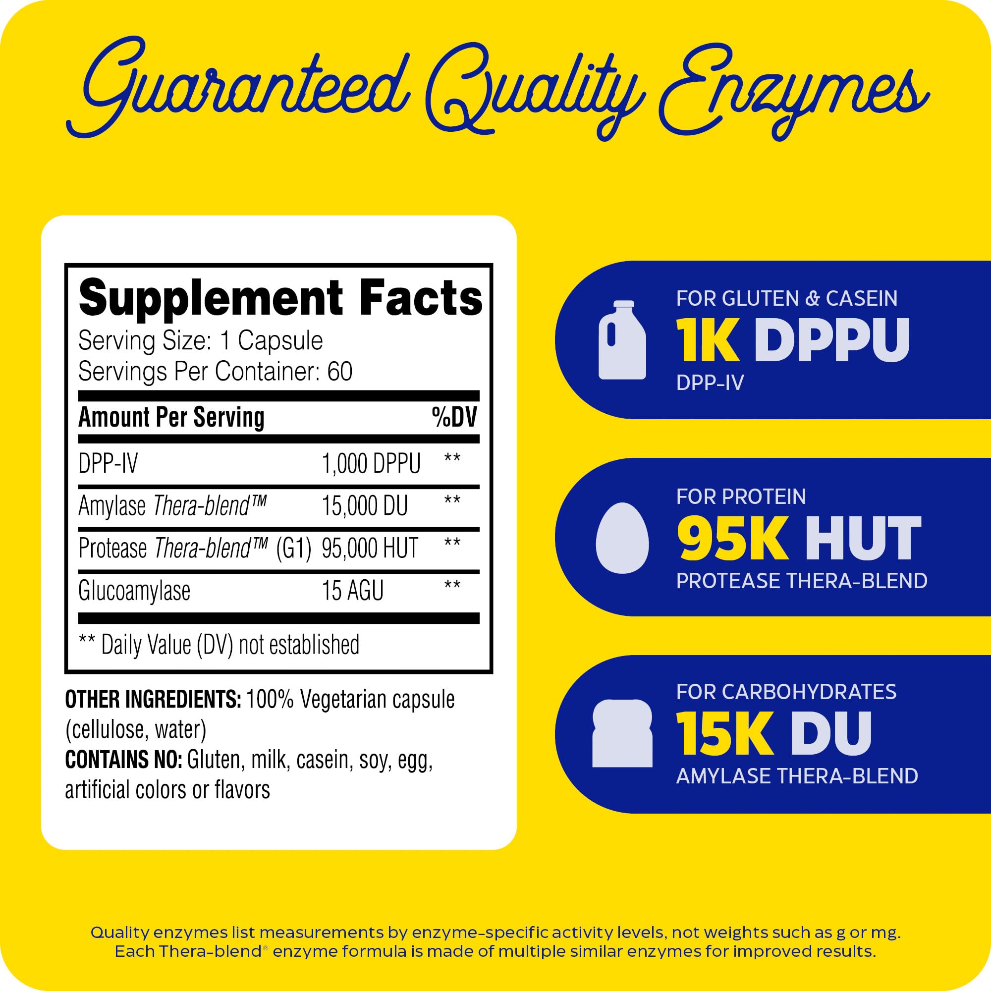 Close-up of GlutenEase label emphasizing gluten and casein aid