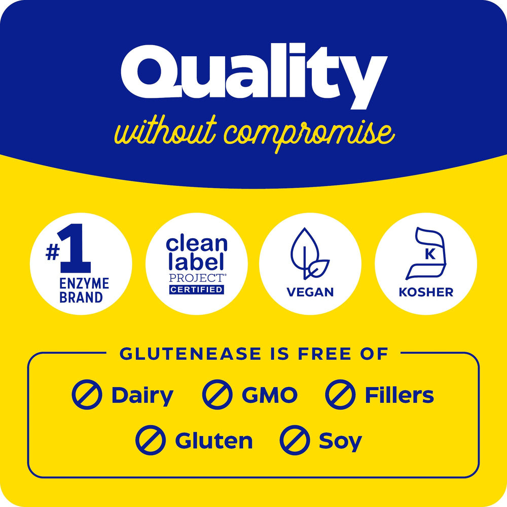 Thera-blend graphics on GlutenEase illustrating multi-pH enzyme action