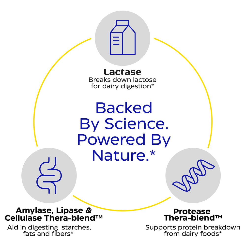 Enzymedica Lacto packaging label emphasizes vegan and clean ingredients.