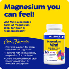 Enzymedica Magnesium Mind capsules demonstrate fast absorption with ATA Mg.