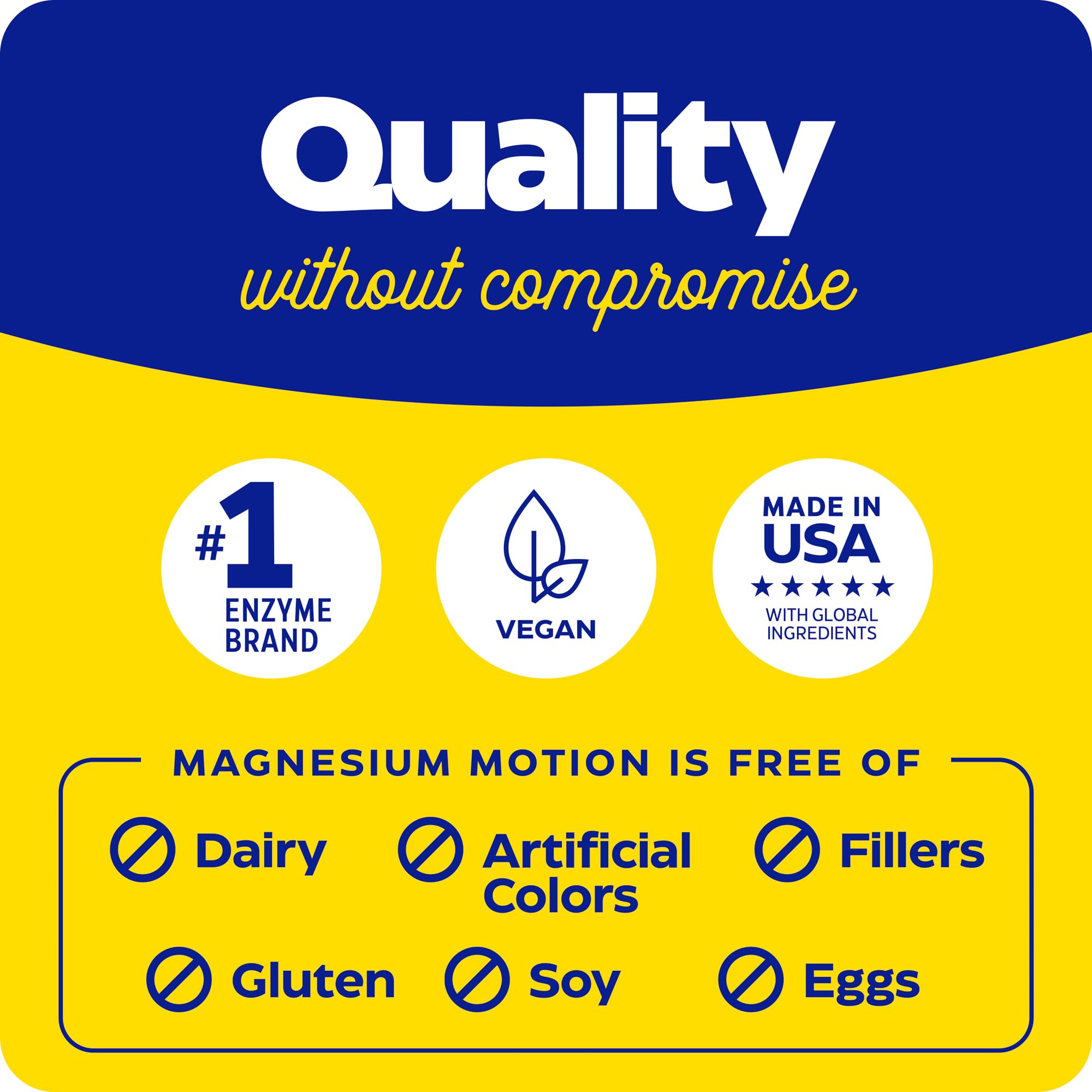 Enzymedica Magnesium Motion malate energy visualization suggesting stress-related fatigue relief