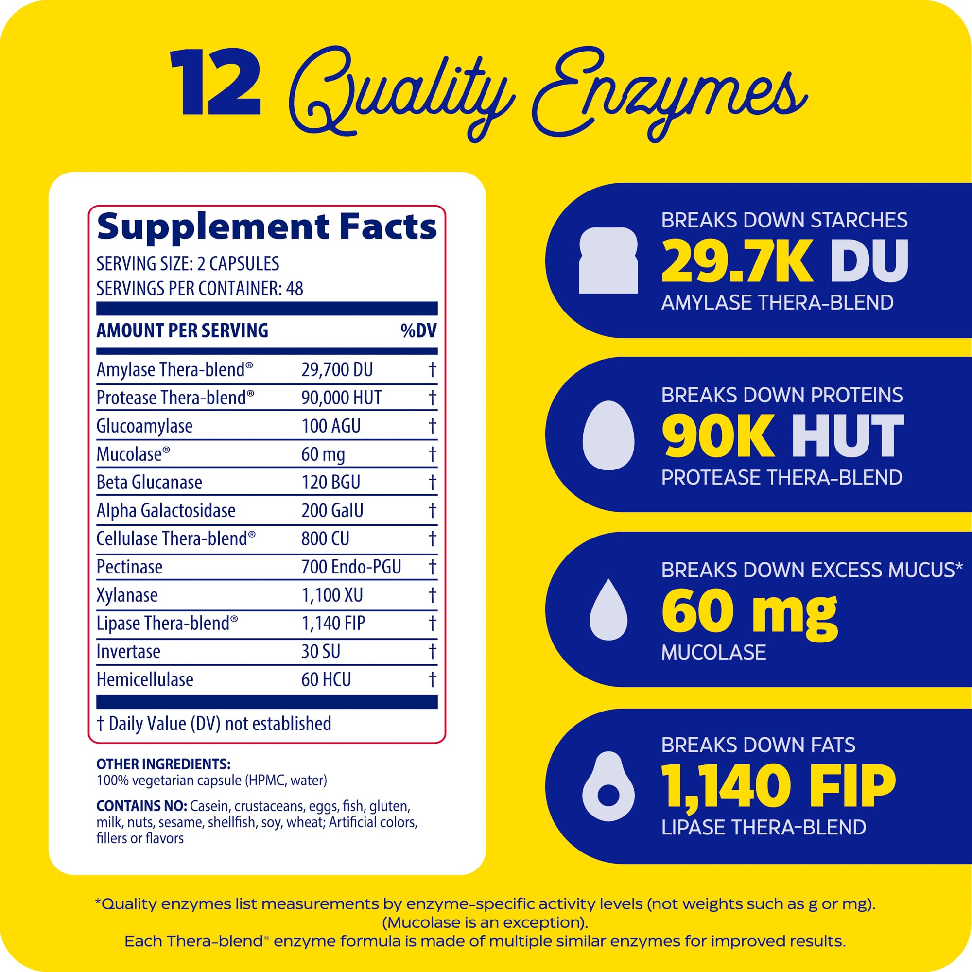 MucoStop bottle pour shows easy dosing for on-the-go relief.