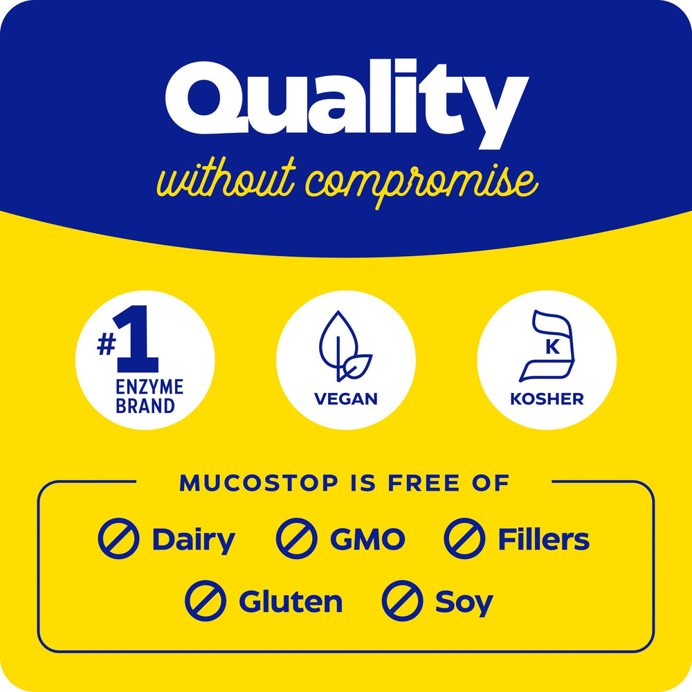 Daily-use chart suggests flexible dosing on an empty stomach.