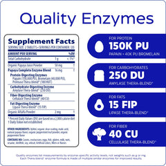 Organic chlorophyll and alfalfa in Enzymedica blend.