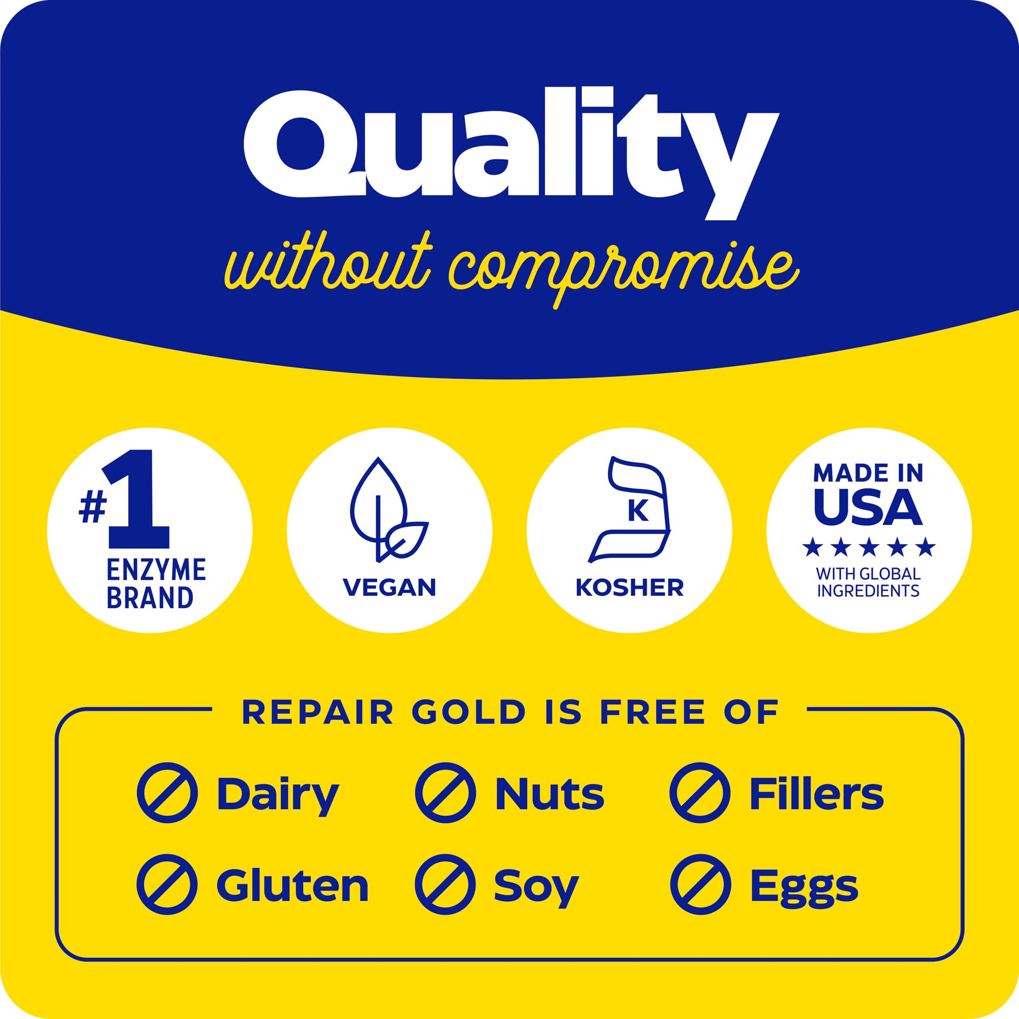 Enzymedica Repair Gold capsules label print showing Kosher and Gluten Free marks.