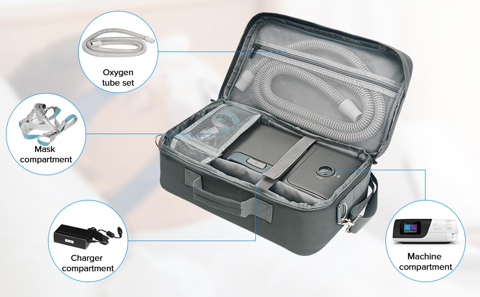 EonRivet CPAP travel bag open interior showing padded organization