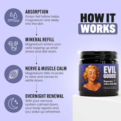 EPIK close-up of grass-fed tallow and manuka honey highlights premium ingredients