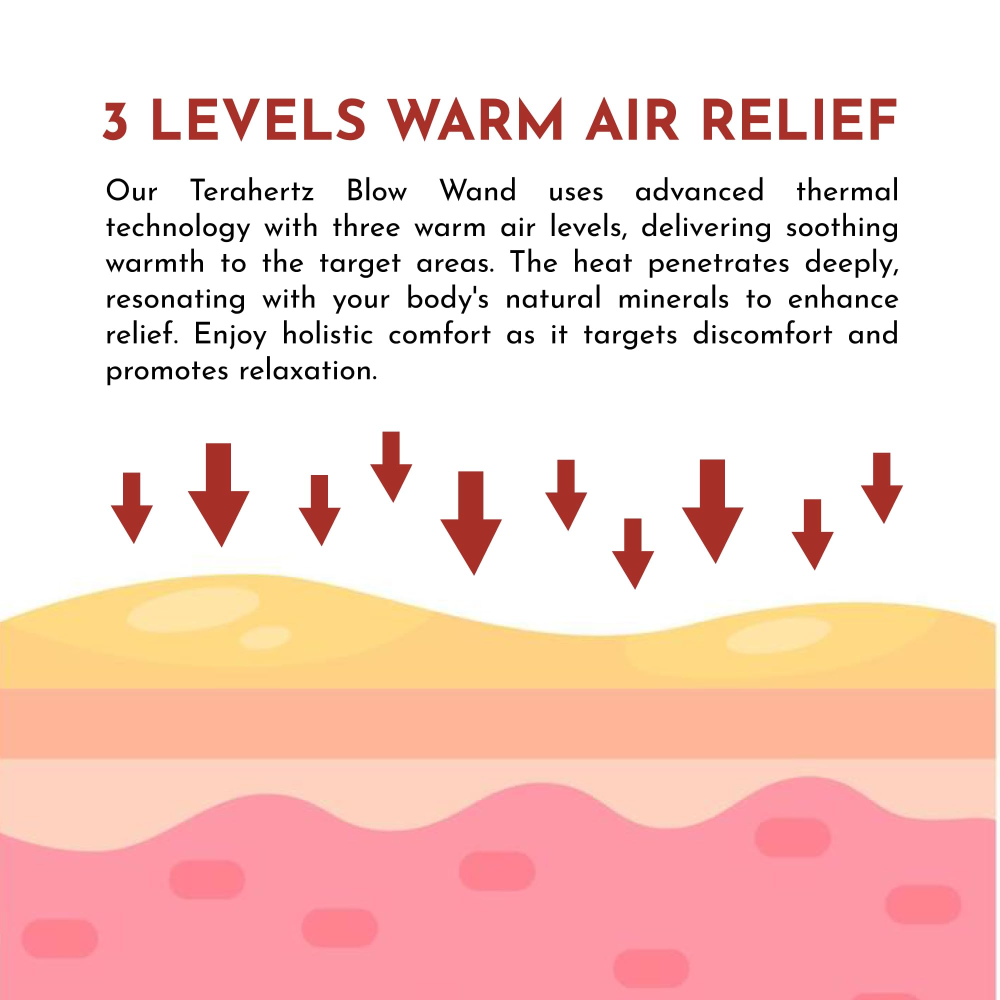 EpixCare terahertz wand in use with one-button relaxation.