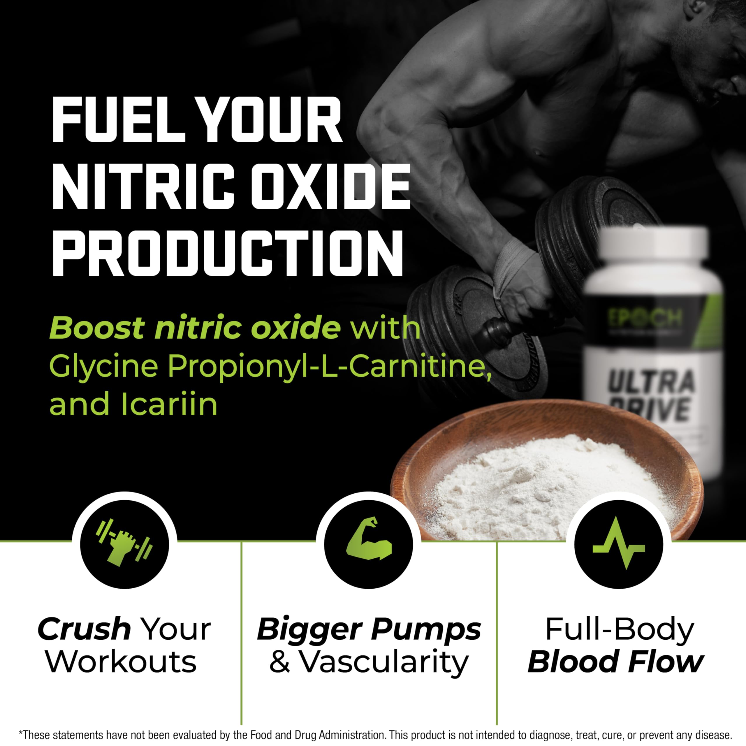 Epoch Nutrition Ultra Drive packaging display in-store