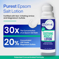 EPSOM-IT soothing muscle set grease-free absorption shows quick, non-greasy feel after use.