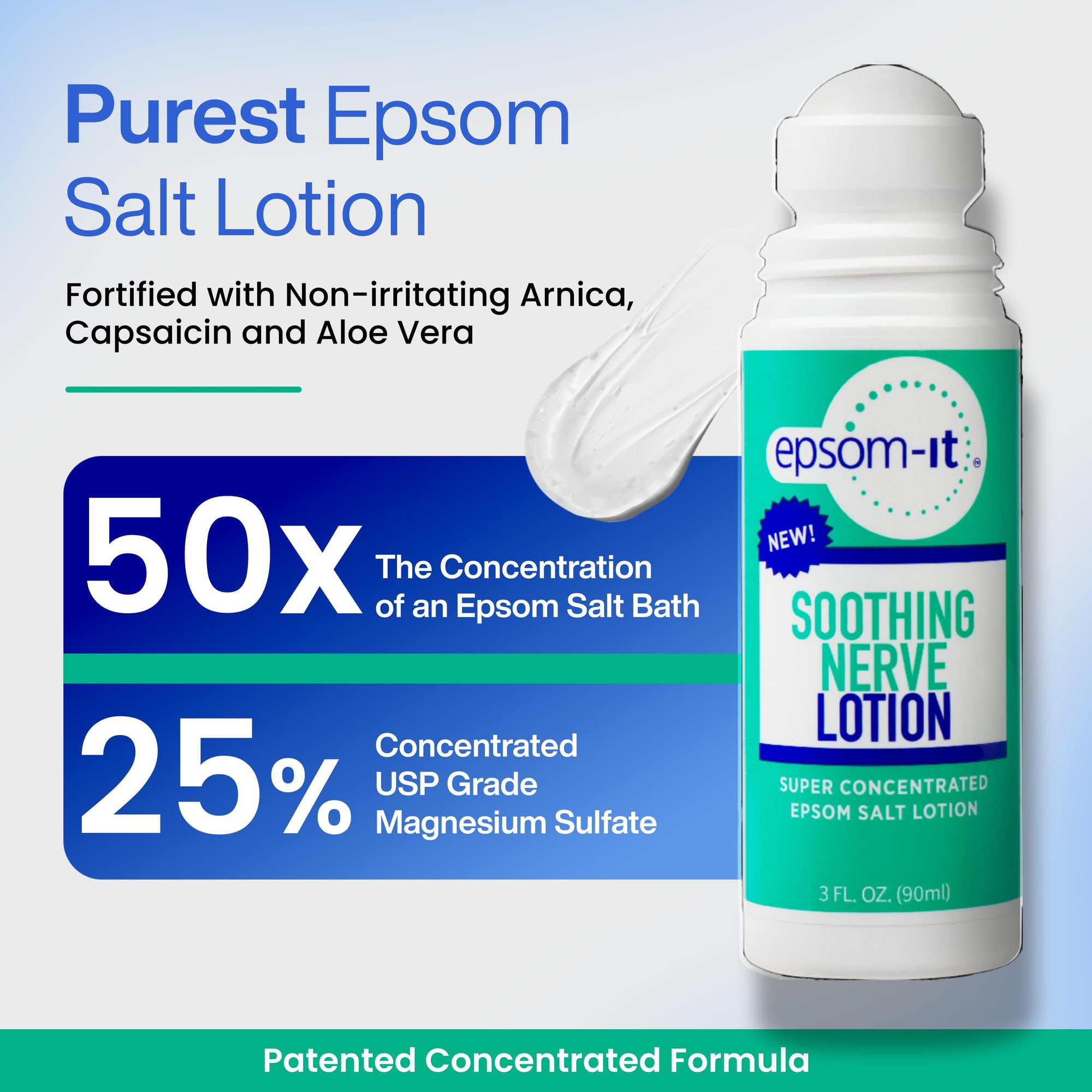 EPSOM-IT textured cream being applied to skin for fast absorption.