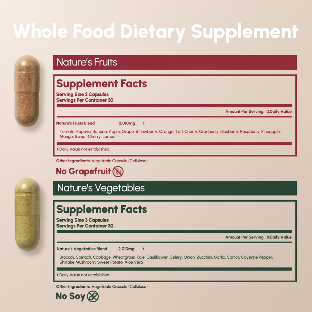 Daily serving of six capsules supports nutrient balance with Equal Supplements