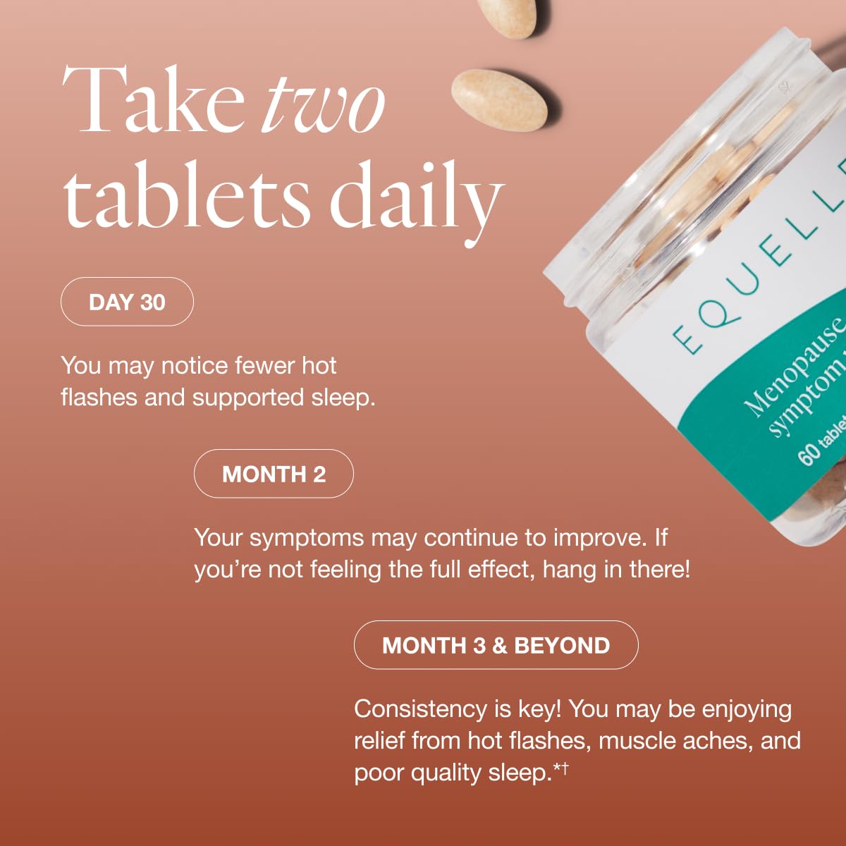 Equelle packaging inside view reveals month-long supply of tablets.