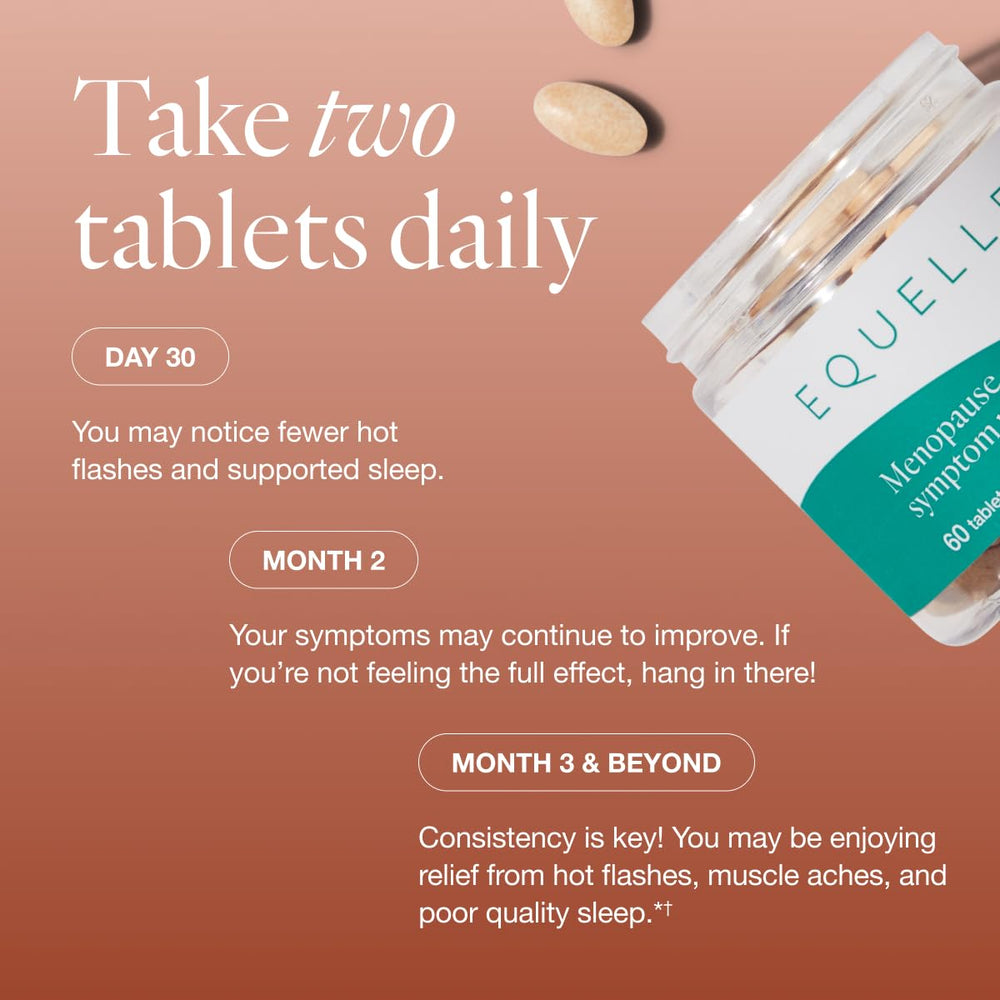 Equelle packaging inside view reveals month-long supply of tablets.