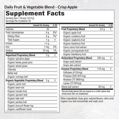 EquiLife Daily Fruit & Vegetable Blend powder dispensed demonstrates easy mix for quick nutrient boost.